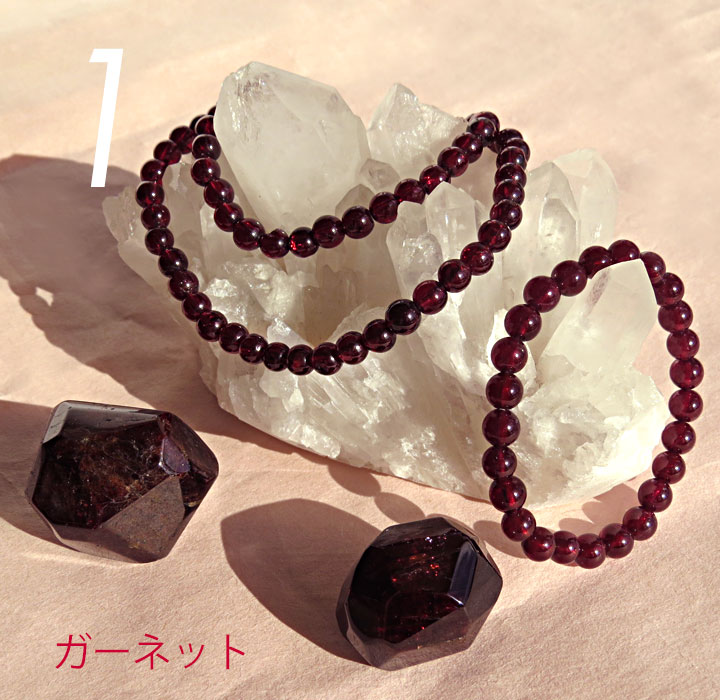 1月 ガーネット